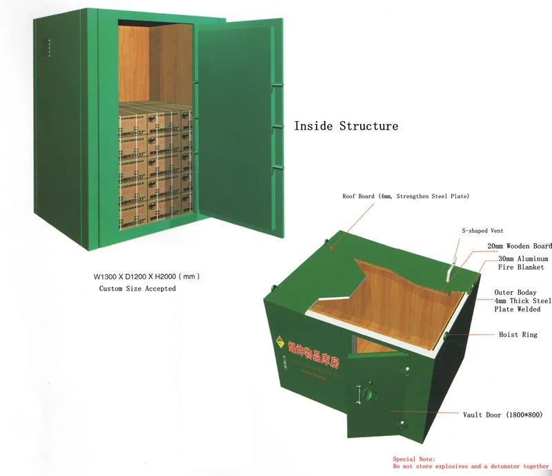 Mobile Explosion Proof Storage Cabinet/ Explosive Materials Storage Cabinet/Military Use Explosive Box